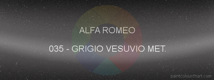 Alfa Romeo paint 035 Grigio Vesuvio Met.