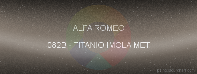 Alfa Romeo paint 082B Titanio Imola Met.