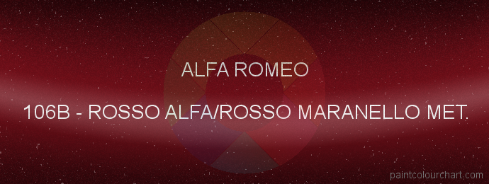 Alfa Romeo paint 106B Rosso Alfa/rosso Maranello Met.