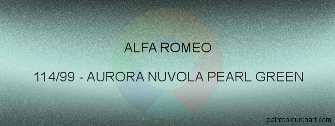 Alfa Romeo paint 114/99 Aurora Nuvola Pearl Green
