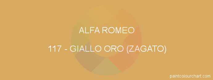 Alfa Romeo paint 117 Giallo Oro (zagato)