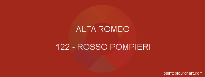 Alfa Romeo paint 122 Rosso Pompieri