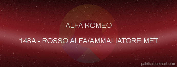 Alfa Romeo paint 148A Rosso Alfa/ammaliatore Met.