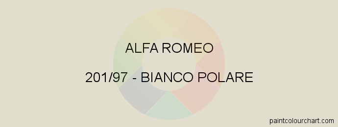 Alfa Romeo paint 201/97 Bianco Polare