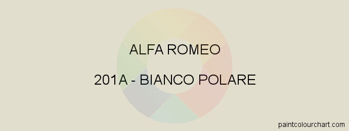 Alfa Romeo paint 201A Bianco Polare