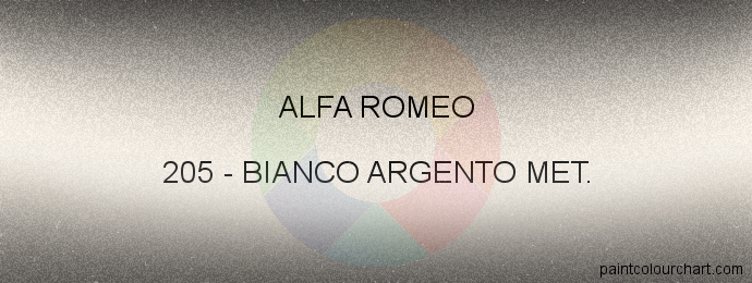 Alfa Romeo paint 205 Bianco Argento Met.