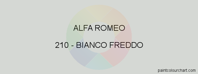 Alfa Romeo paint 210 Bianco Freddo