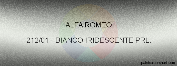 Alfa Romeo paint 212/01 Bianco Iridescente Prl.