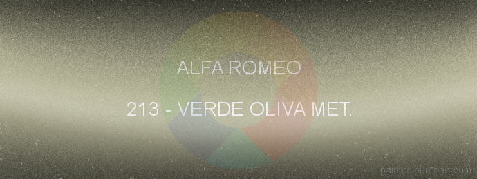 Alfa Romeo paint 213 Verde Oliva Met.