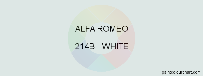 Alfa Romeo paint 214B White