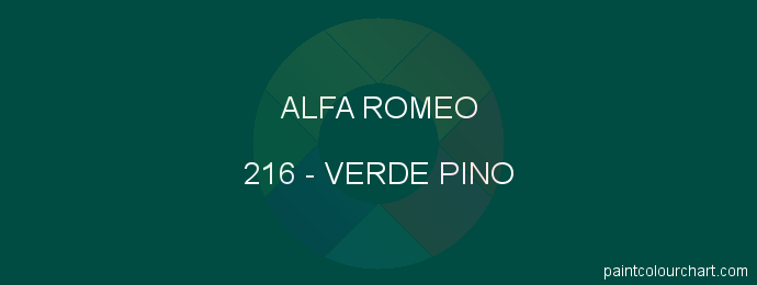 Alfa Romeo paint 216 Verde Pino