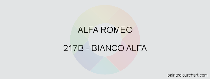 Alfa Romeo paint 217B Bianco Alfa