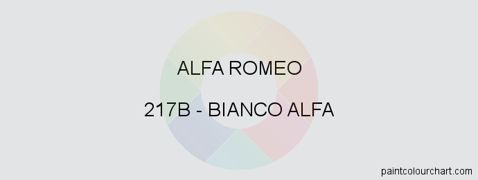 thumbnail image 2 of Alfa Romeo 217/B Bianco Alfa Touch Up Paint Pen Kit – For Giulia, Giulietta, Stelvio 2 of 3