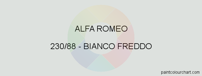 Alfa Romeo paint 230/88 Bianco Freddo