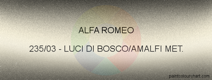 Alfa Romeo paint 235/03 Luci Di Bosco/amalfi Met.