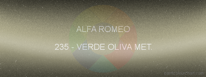 Alfa Romeo paint 235 Verde Oliva Met.