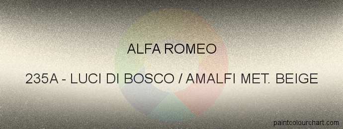 Alfa Romeo paint 235A Luci Di Bosco / Amalfi Met. Beige