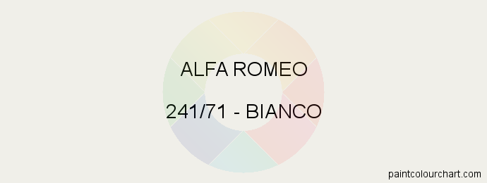 Alfa Romeo paint 241/71 Bianco