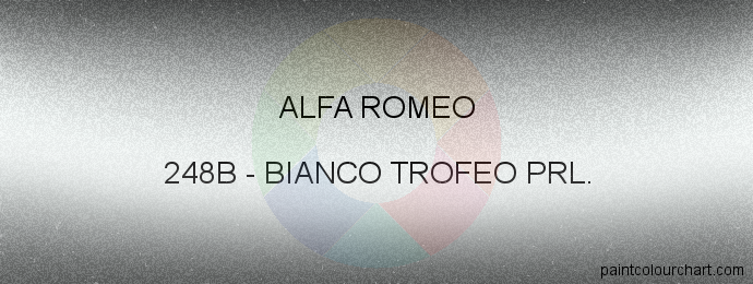 Alfa Romeo paint 248B Bianco Trofeo Prl.