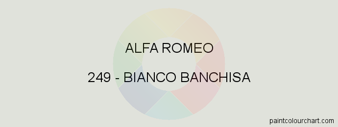 Alfa Romeo paint 249 Bianco Banchisa