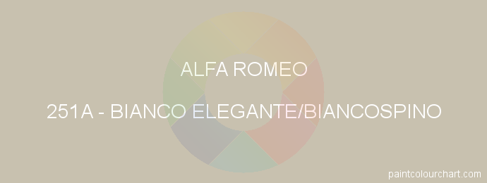 Alfa Romeo paint 251A Bianco Elegante/biancospino
