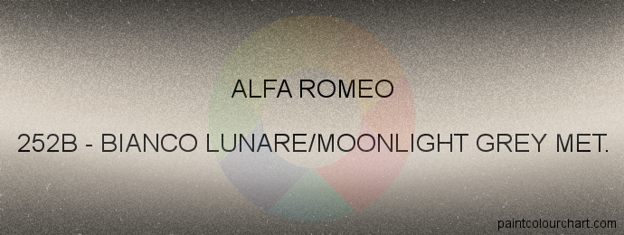 Alfa Romeo paint 252B Bianco Lunare/moonlight Grey Met.