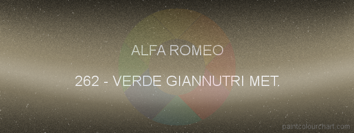 Alfa Romeo paint 262 Verde Giannutri Met.