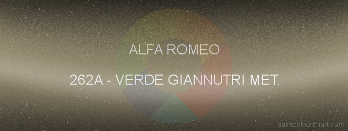 Alfa Romeo paint 262A Verde Giannutri Met.