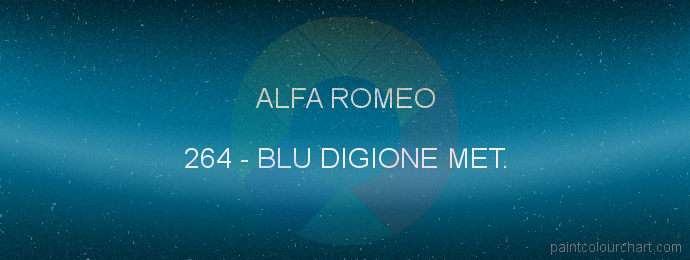 Alfa Romeo paint 264 Blu Digione Met.