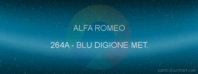 Alfa Romeo paint 264A Blu Digione Met.