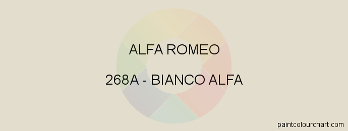 Alfa Romeo paint 268A Bianco Alfa