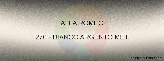 Alfa Romeo paint 270 Bianco Argento Met.