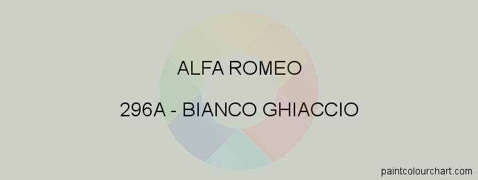 Alfa Romeo paint 296A Bianco Ghiaccio