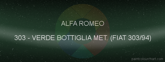 Alfa Romeo paint 303 Verde Bottiglia Met. (fiat 303/94)