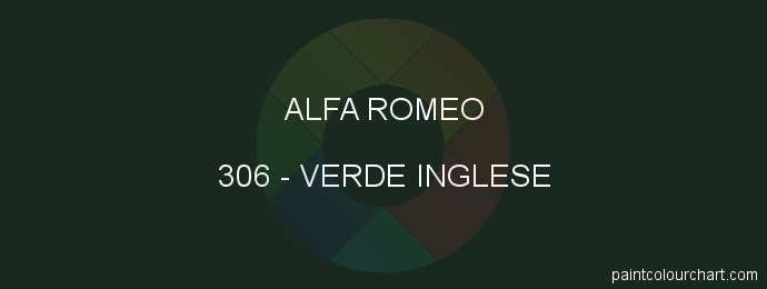 Alfa Romeo paint 306 Verde Inglese