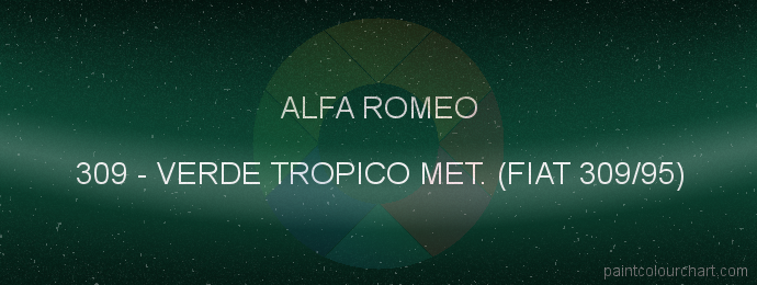 Alfa Romeo paint 309 Verde Tropico Met. (fiat 309/95)