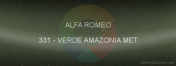 Alfa Romeo paint 331 Verde Amazonia Met.