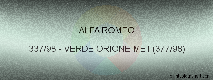 Alfa Romeo paint 337/98 Verde Orione Met.(377/98)