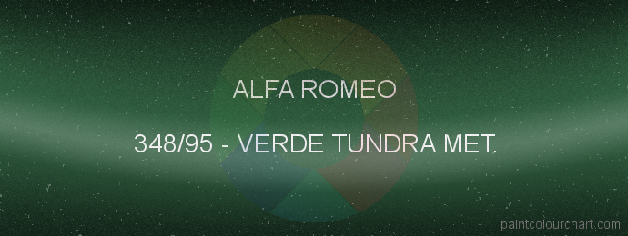 Alfa Romeo paint 348/95 Verde Tundra Met.