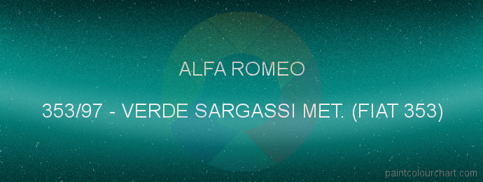 Alfa Romeo paint 353/97 Verde Sargassi Met. (fiat 353)