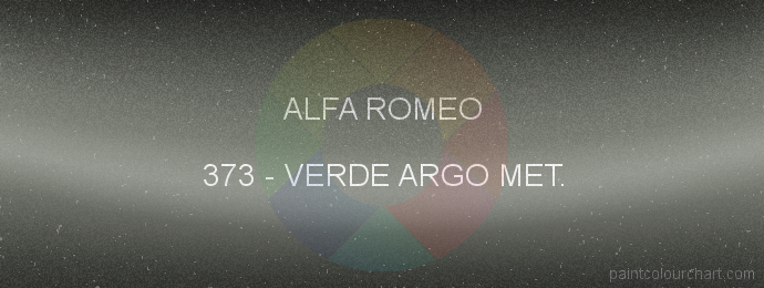 Alfa Romeo paint 373 Verde Argo Met.