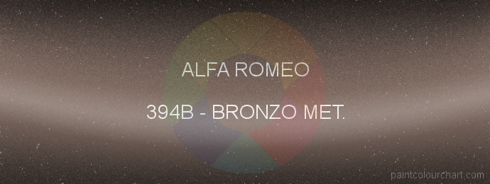 Alfa Romeo paint 394B Bronzo Met.