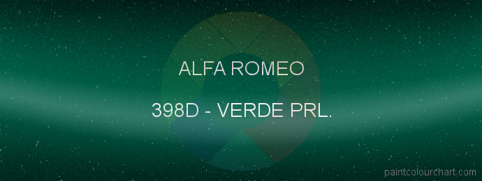 Alfa Romeo paint 398D Verde Prl.
