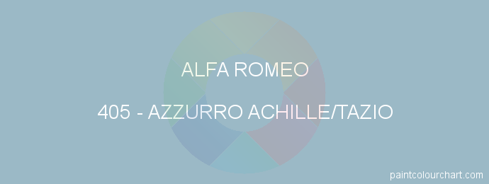 Alfa Romeo paint 405 Azzurro Achille/tazio
