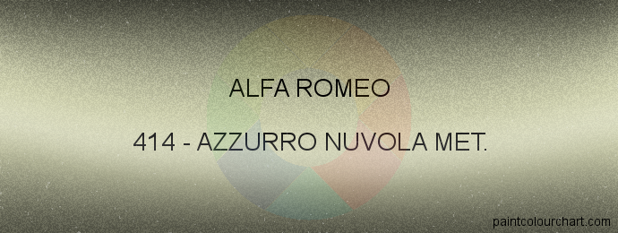 Alfa Romeo paint 414 Azzurro Nuvola Met.
