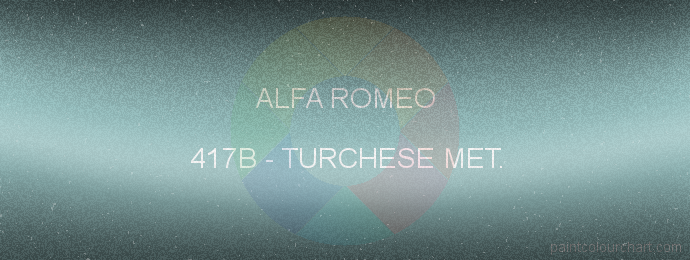 Alfa Romeo paint 417B Turchese Met.
