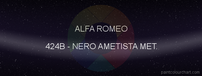 Alfa Romeo paint 424B Nero Ametista Met.