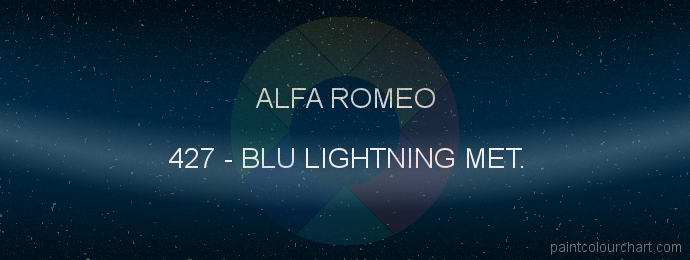 Alfa Romeo paint 427 Blu Lightning Met.