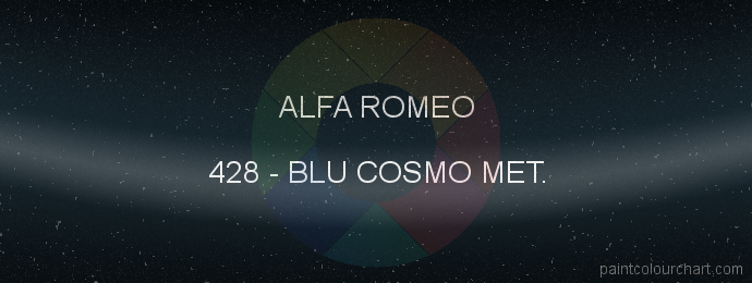 Alfa Romeo paint 428 Blu Cosmo Met.