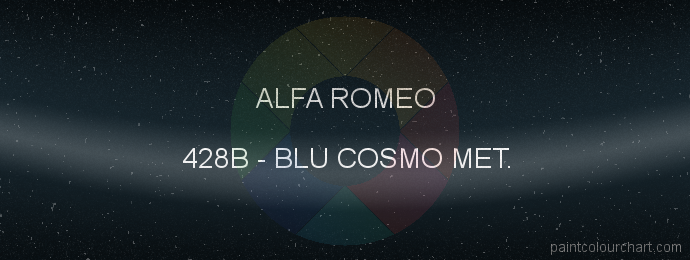 Alfa Romeo paint 428B Blu Cosmo Met.